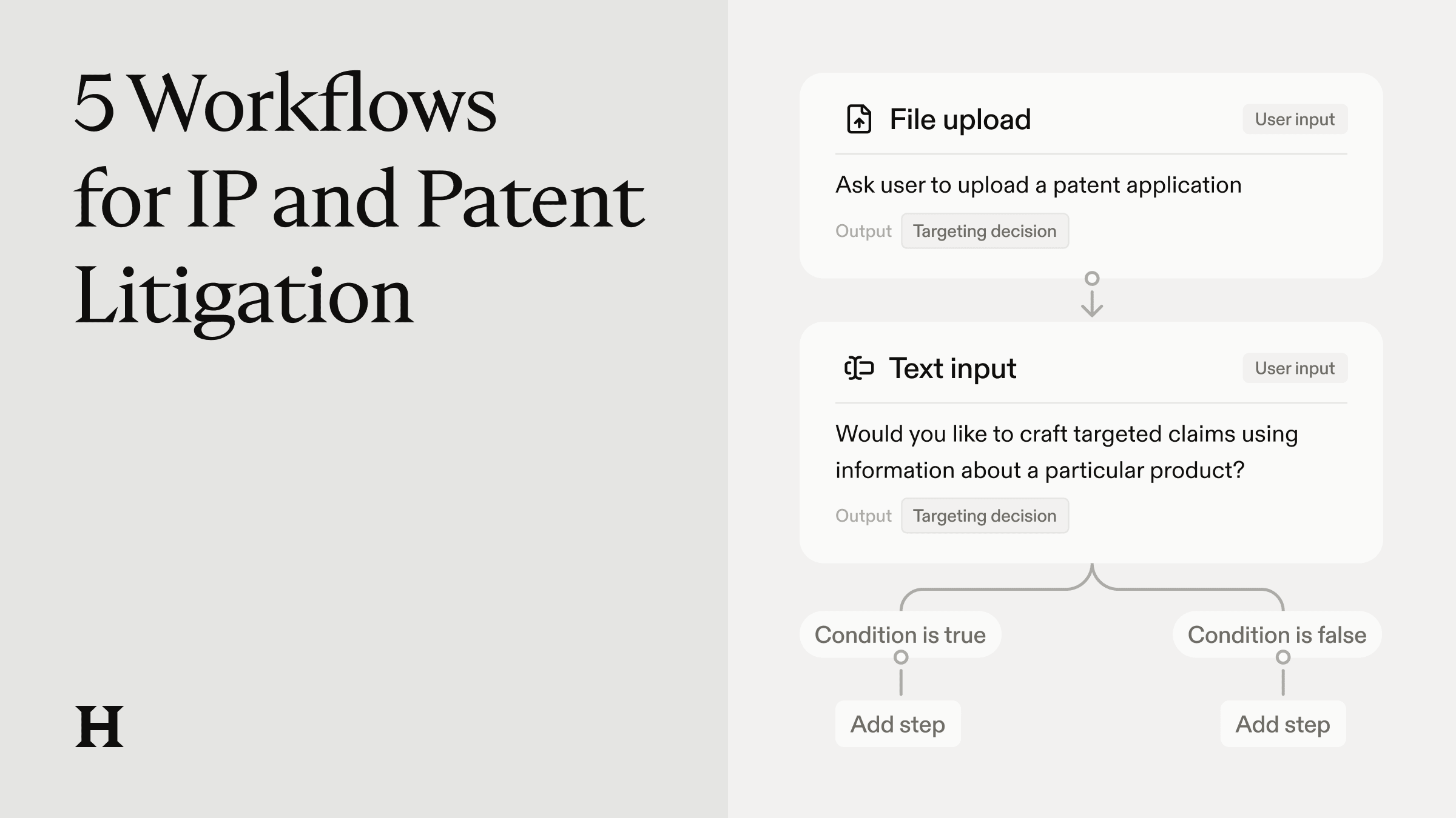 5 Workflows for IP and Patent Litigation