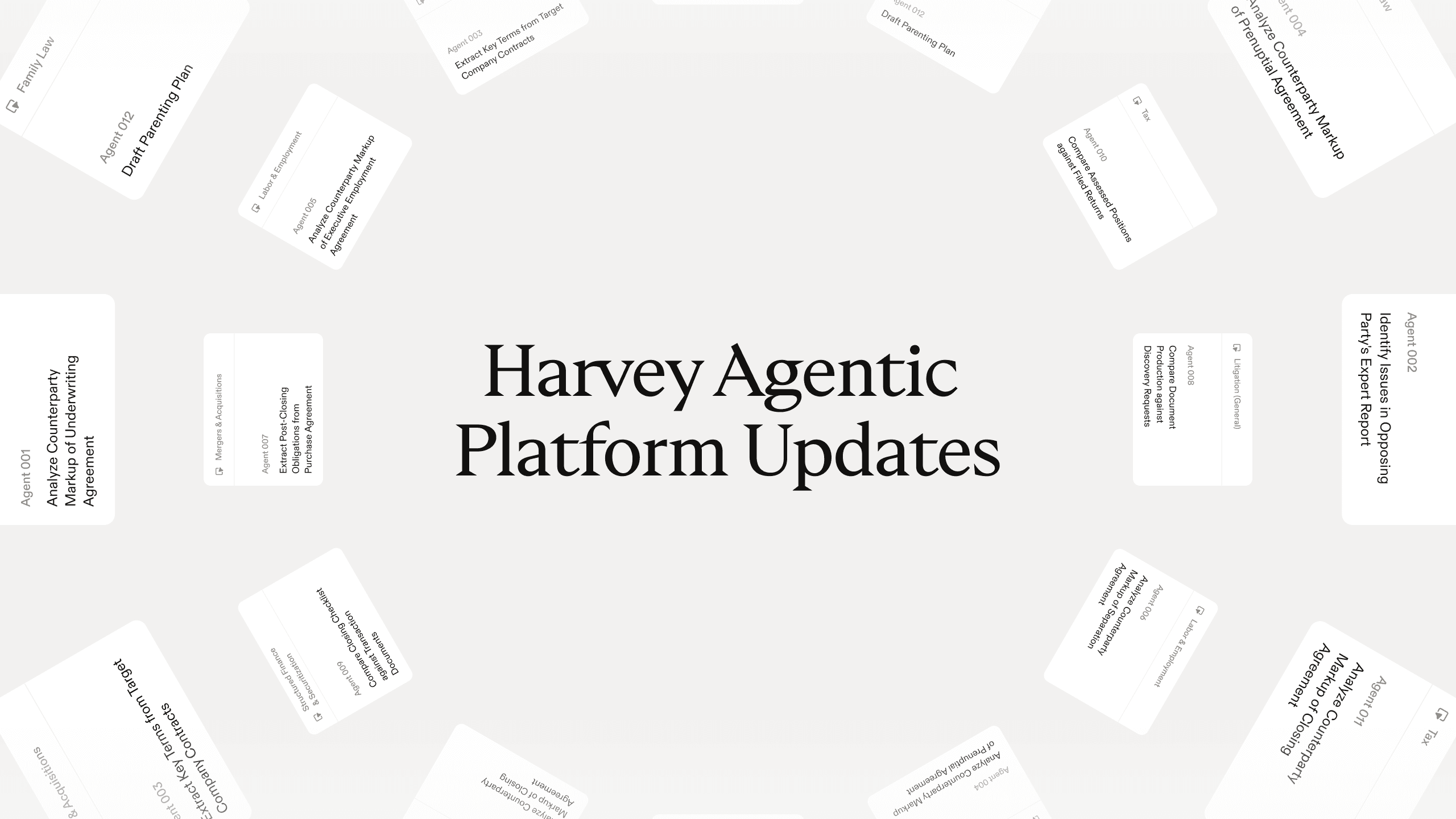 Harvey Agentic Platform Updates